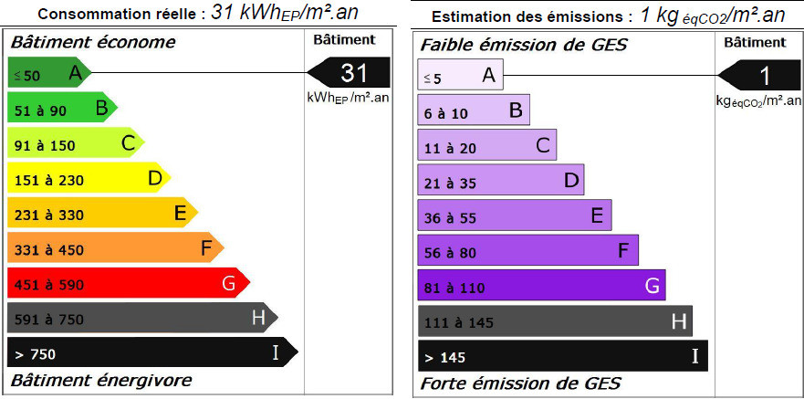 IFS - Object'Ifs Sud - Espace de bureaux aménagé neuf de 108 m²
