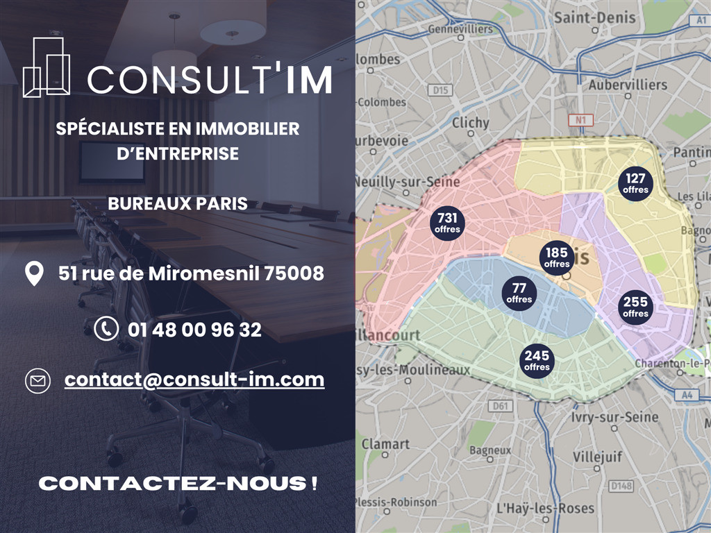 Idéal profession médical pour 3 personnes