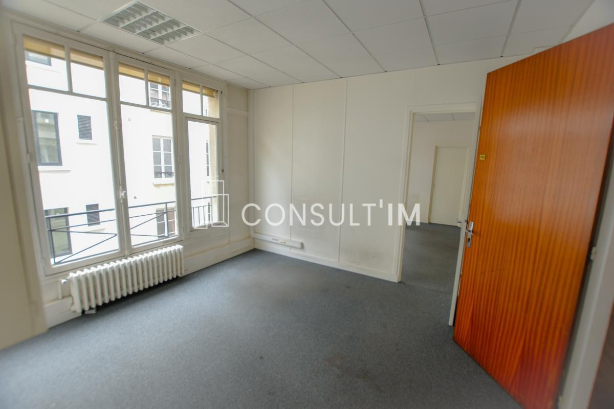 Bureaux Place de la Madeleine