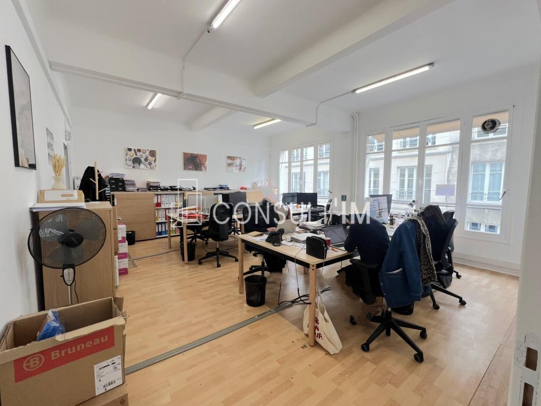 A louer, bureaux très lumineux style loft dans la Cité Paradis