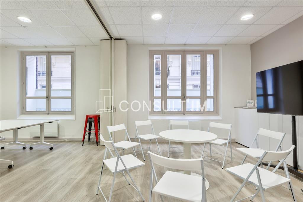 Bureaux à proximité de l'avenue Victor Hugo