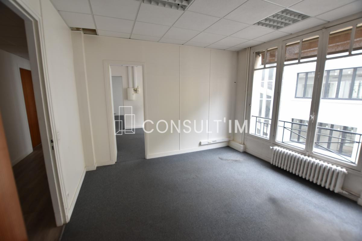 Bureaux Place de la Madeleine