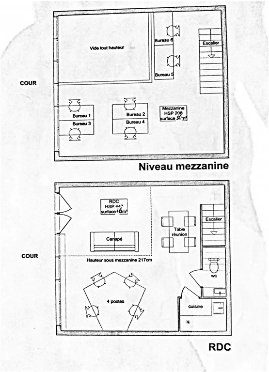 Bureaux opérés