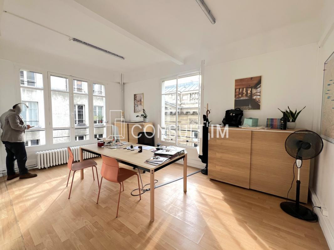 A louer, bureaux très lumineux style loft dans la Cité Paradis