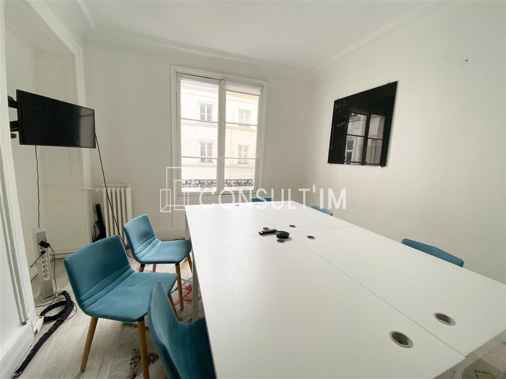 A proximité du Grand Rex, à louer bureaux en duplex