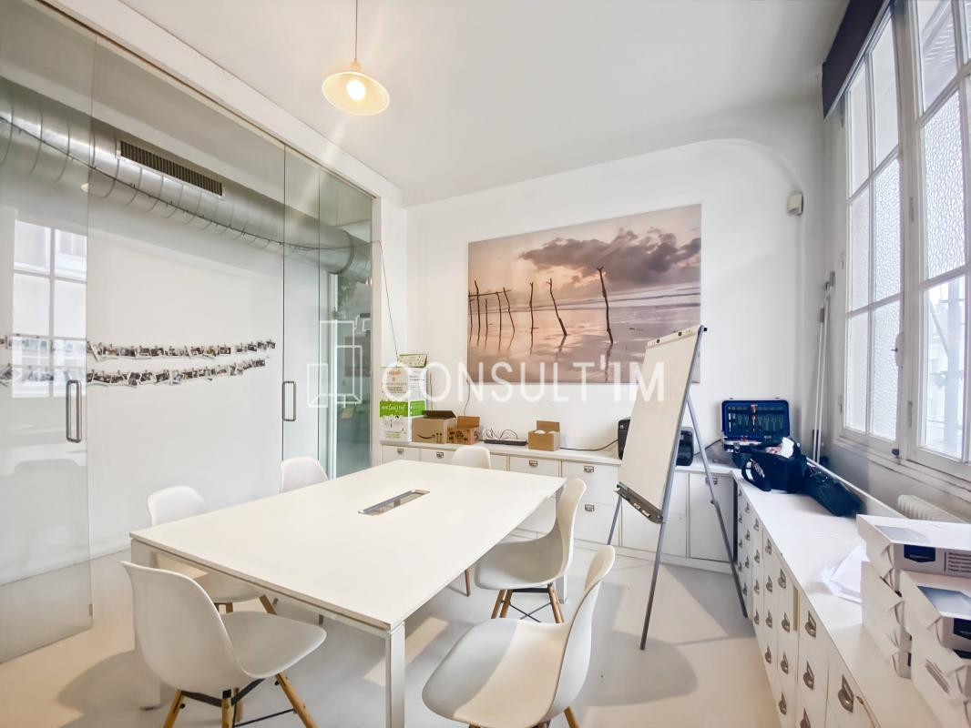 A louer bureaux style loft aux pieds de la place République