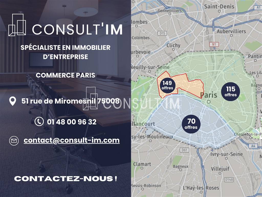 Local commercial à louer métro Duroc