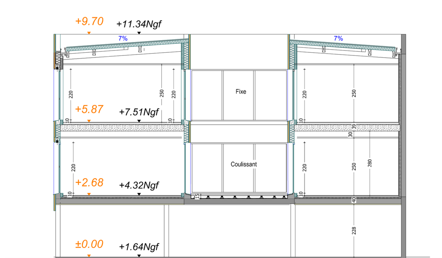 Projet immobilier médical – Aigues-Mortes