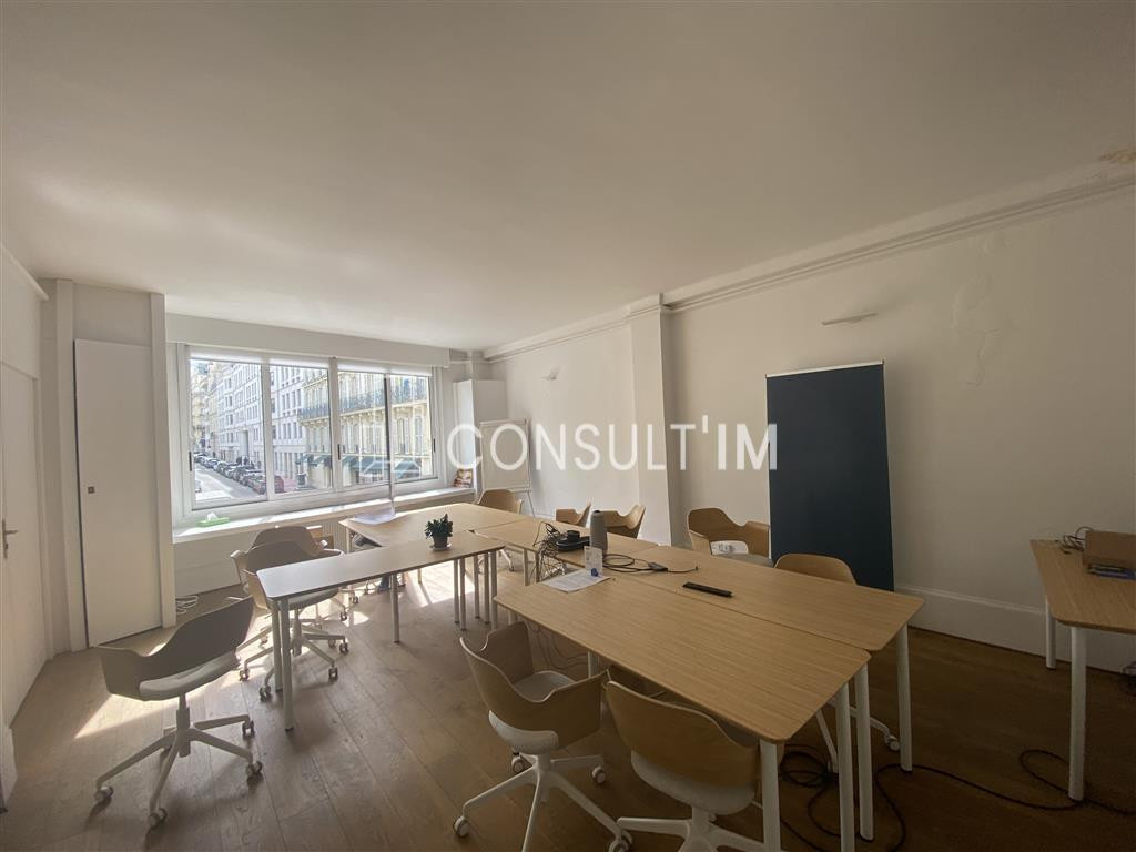 Bureaux à louer rue du Faubourg Saint-Honoré