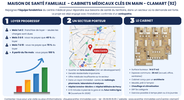 📍 Centre médical pluridisciplinaire – Équipe fondatrice en constitution - Clamart (Hauts-de-Seine)