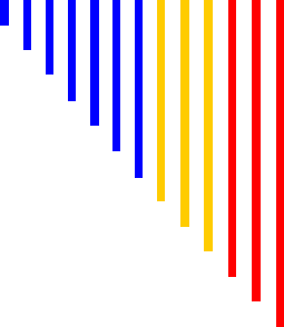 Logo SCI PLB